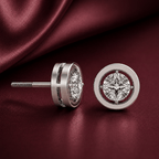 Glistening Classic Lab Grown Moissanite Studs