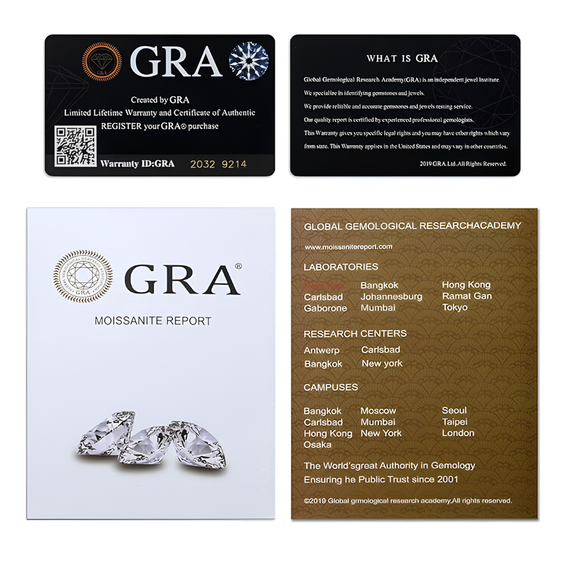 Classic Round Lab Grown Moissanite Solitaire Studs